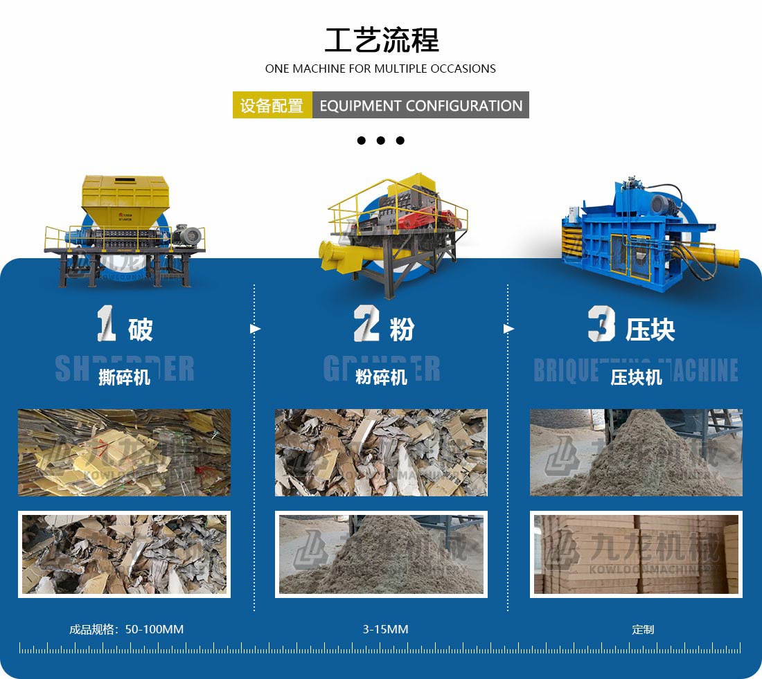 廢紙干法紙漿設備工藝流程
